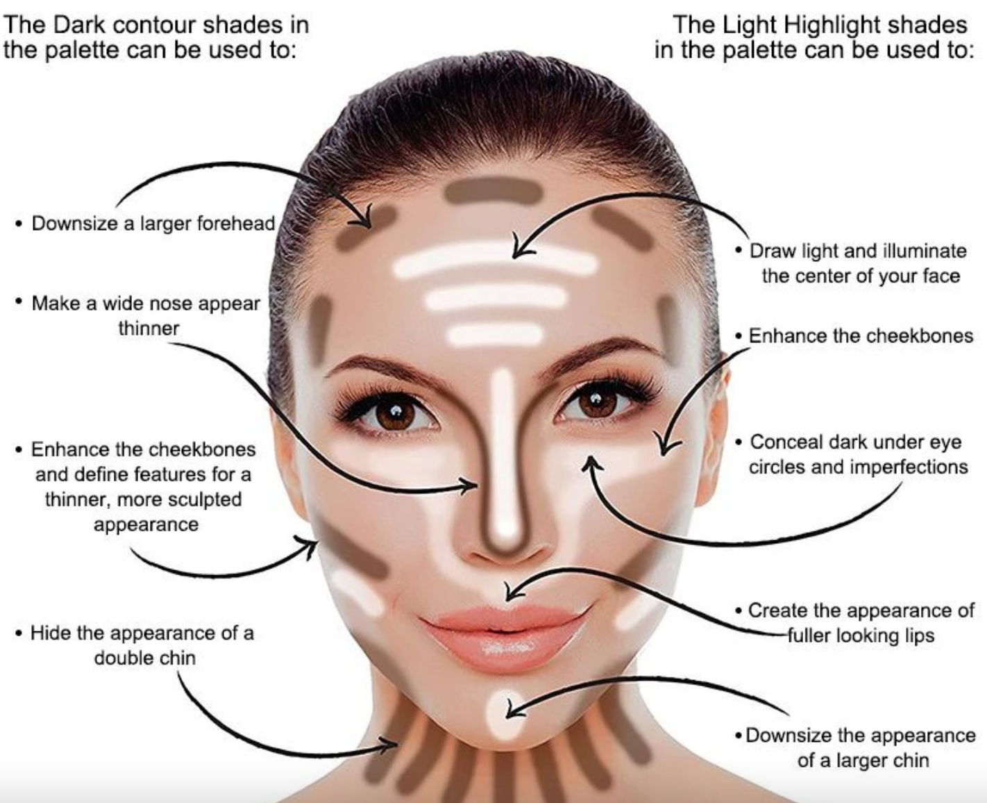 Contouring Makeup contouring-makeup
