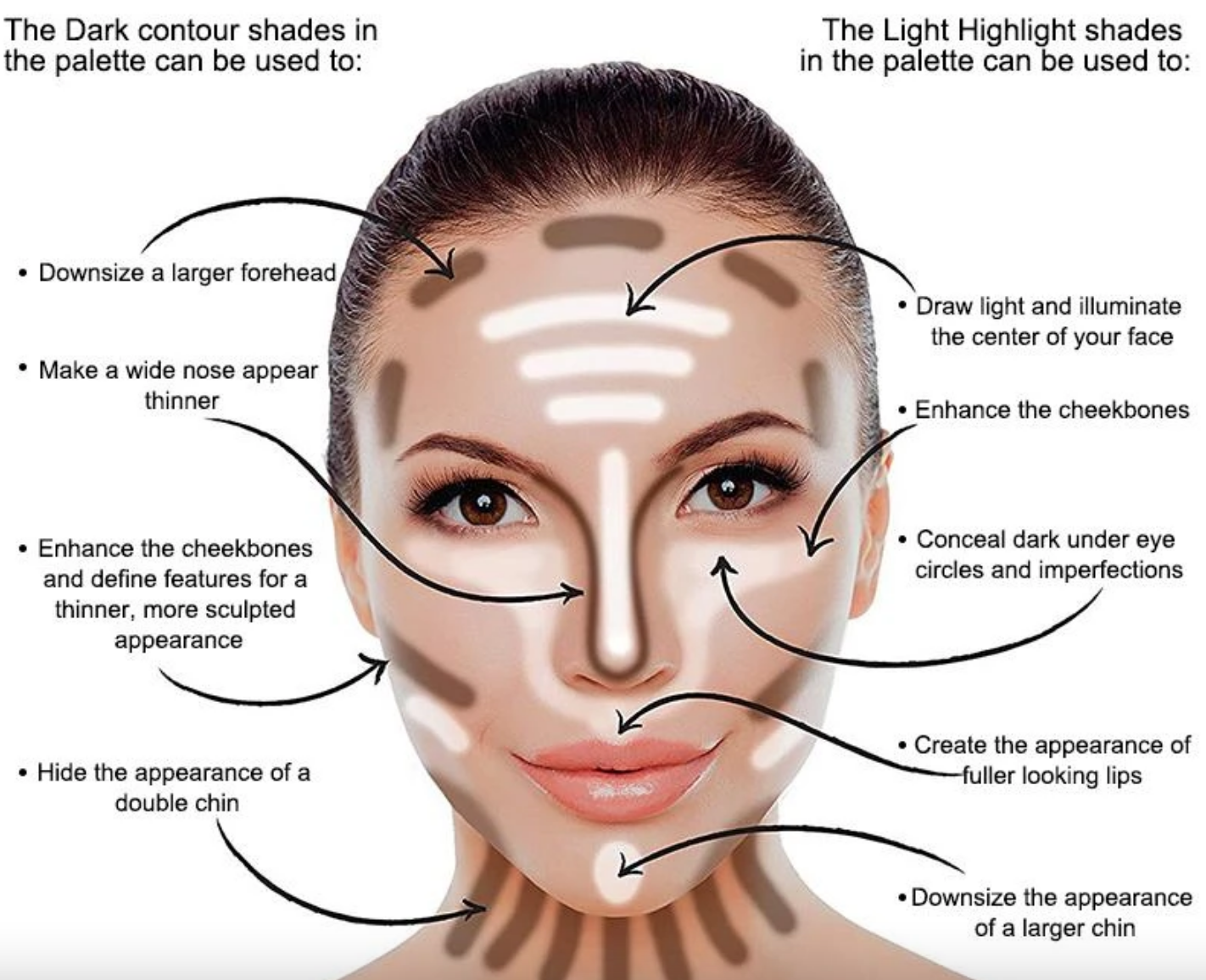 how to contour