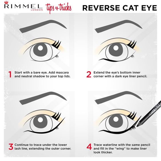 how to do reverse cat eye