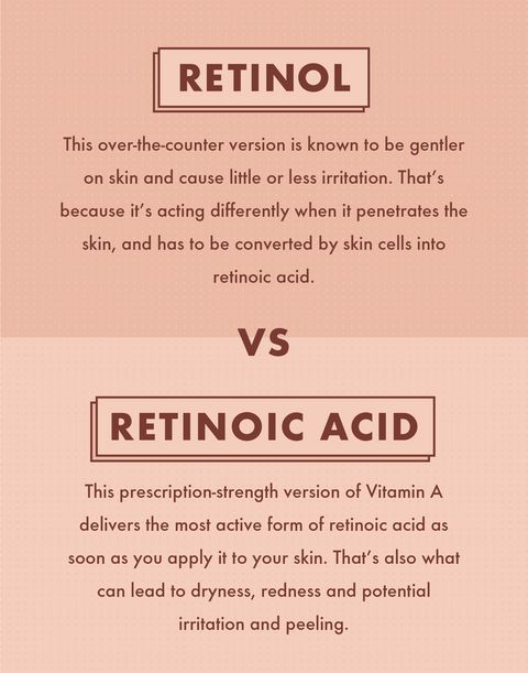 retinoid vs retinol