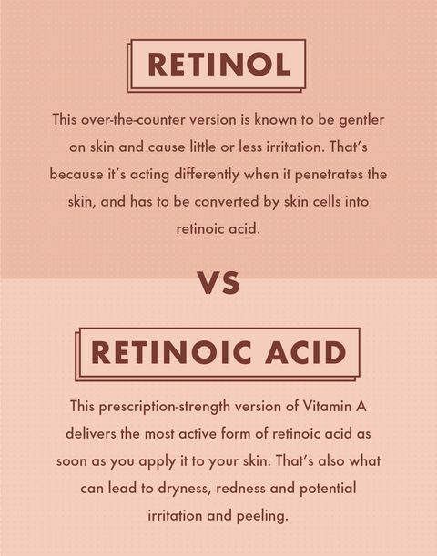 Retinol vs. Retinoid: What's The |