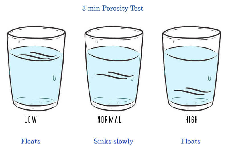 hair porosity