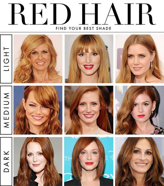 red hair color and skin tone
