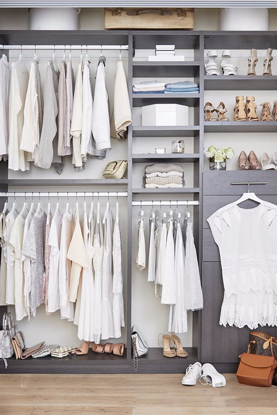 Celebrity-style-guide-closet-catagories