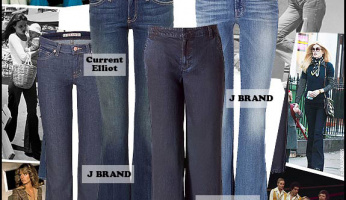 Trend Report: Flared Jeans