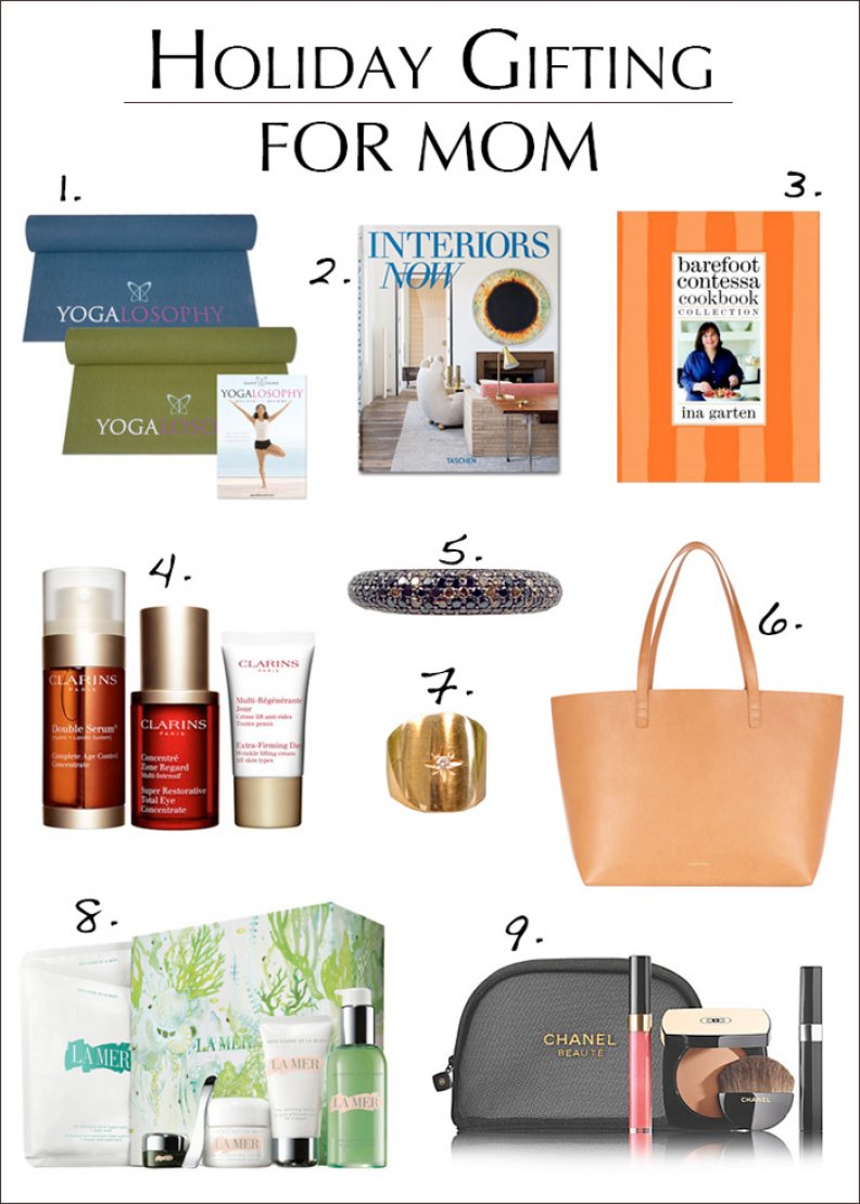 The Best Gifts for Mom