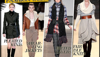 Fall 2010 Trend: FASHION WEEK