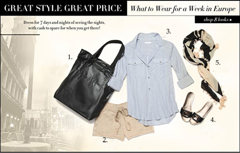 Celebrity Style What To Wear: Week In Europe