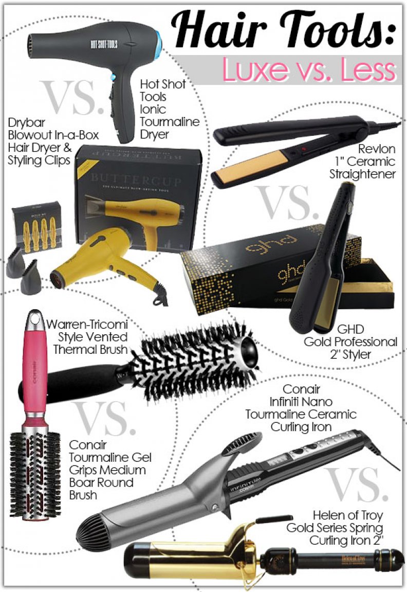 Get Hollywood Hair: The Best Hair Tools for Every Budget