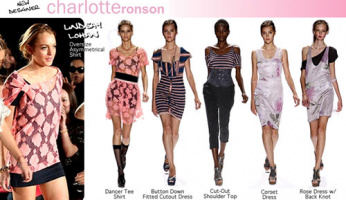 Charlotte Ronson is now at TheHipChick.com!