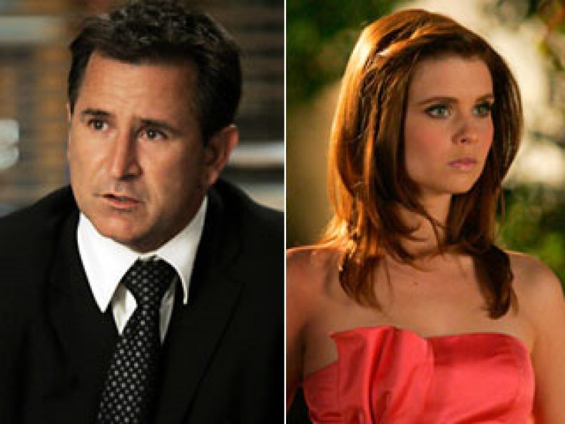 CW, NBC, ABC, FOX and CBS show renewal and cancelation news!