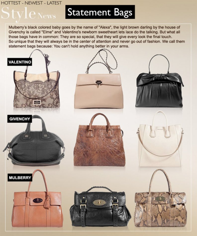 Hottest- Newest - Latest: Statement Bags