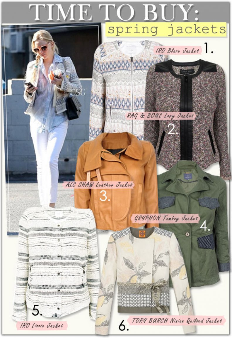 Time To Buy: Spring Jackets