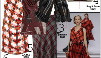 What's Trending: Plaid