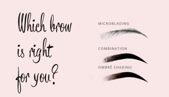 Ombré Brows: Here's What You Should Know...