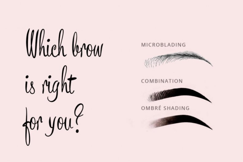Ombré Brows: Here's What You Should Know...