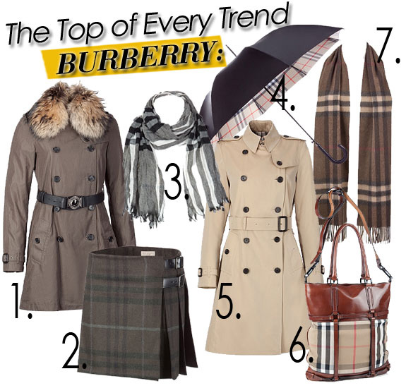 Brand I Love: Burberry - Celebrity Style Guide