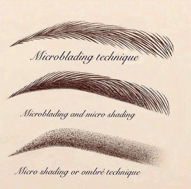 ombré brows vs microblading