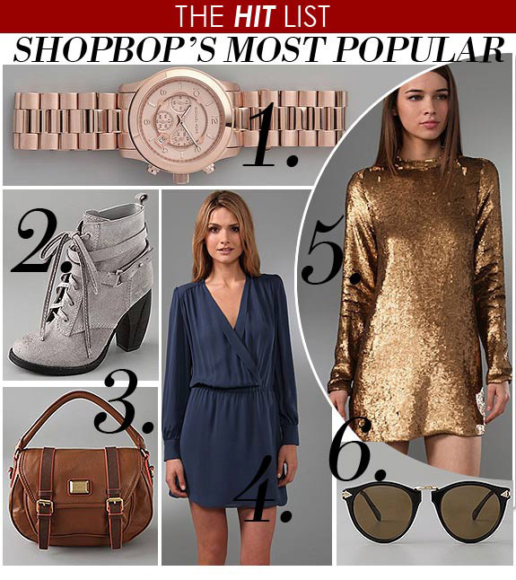 ShopBop's Most Popular