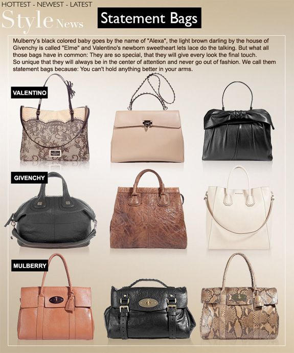 Hottest- Newest - Latest: Statement Bags - Celebrity Style Guide