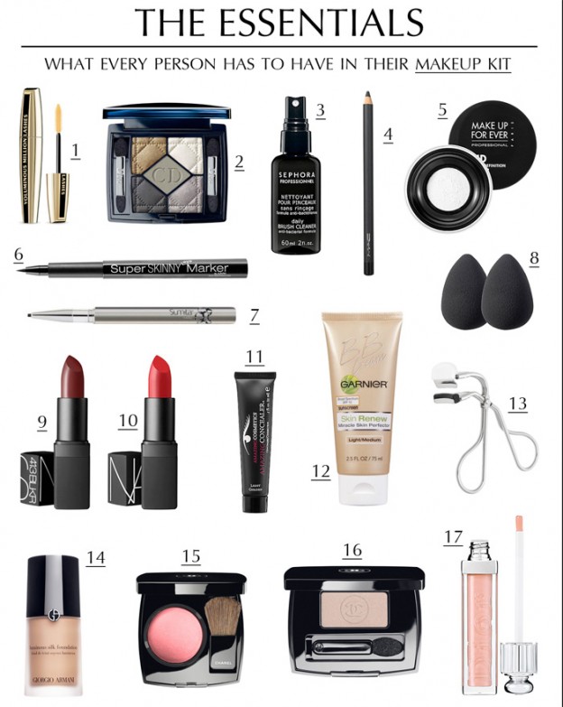 The Essentials Makeup Kit Celebrity