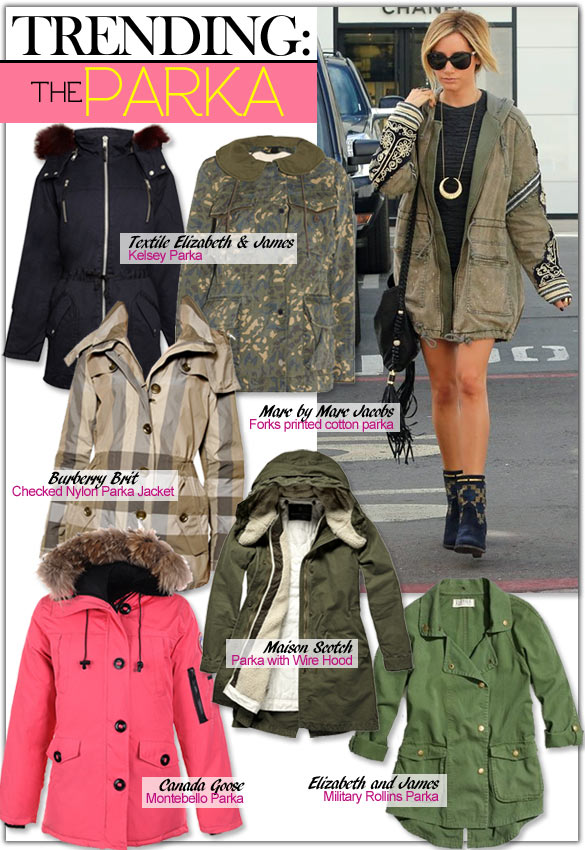 Trending: Parka - Celebrity Style Guide